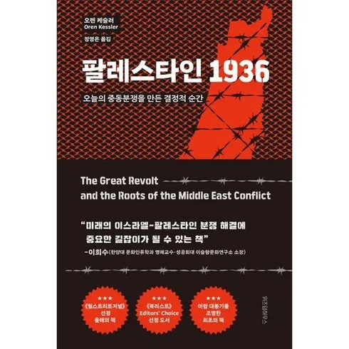 가장 인기 있는 팔레스타인1936 리뷰